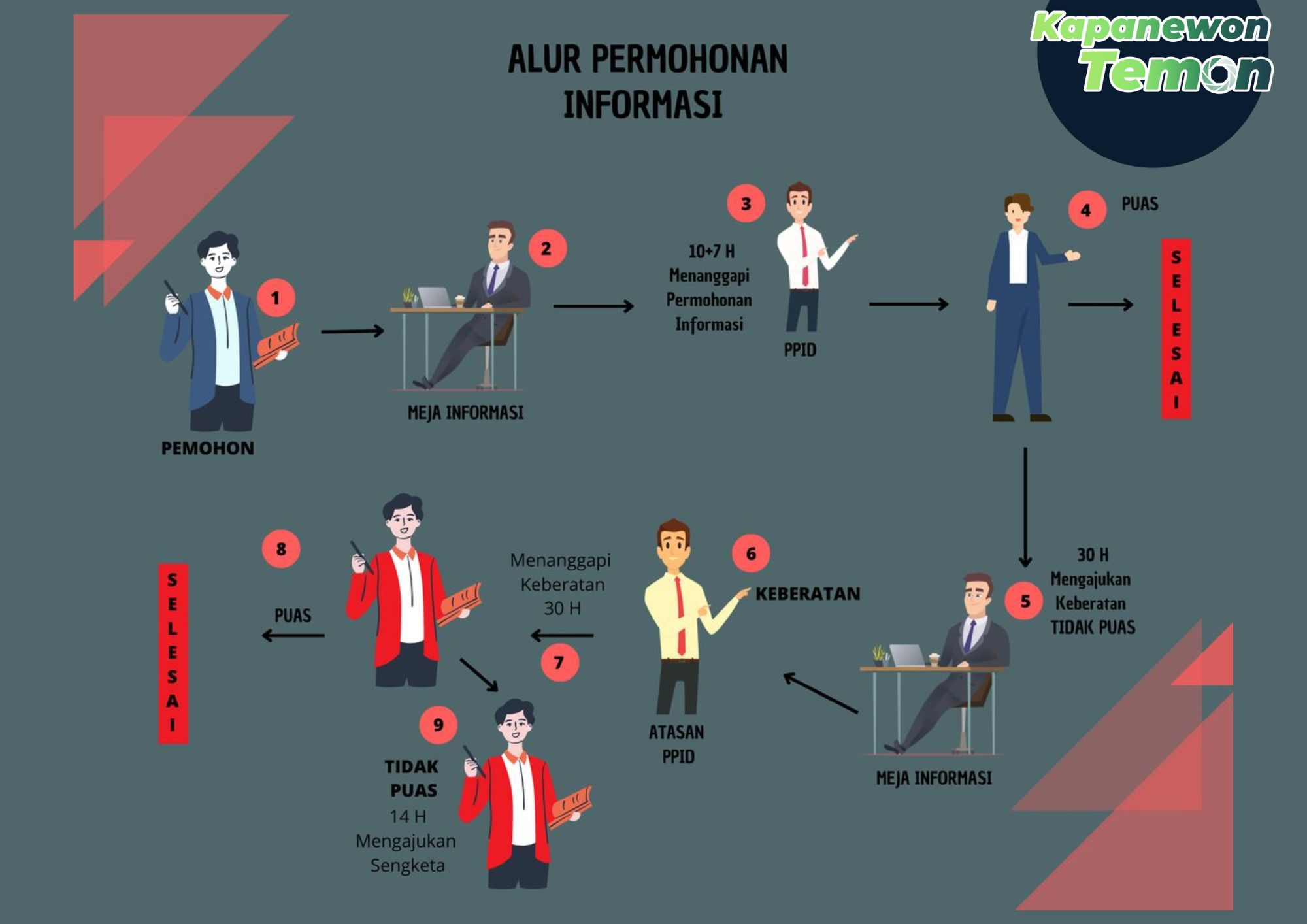 Image Berita